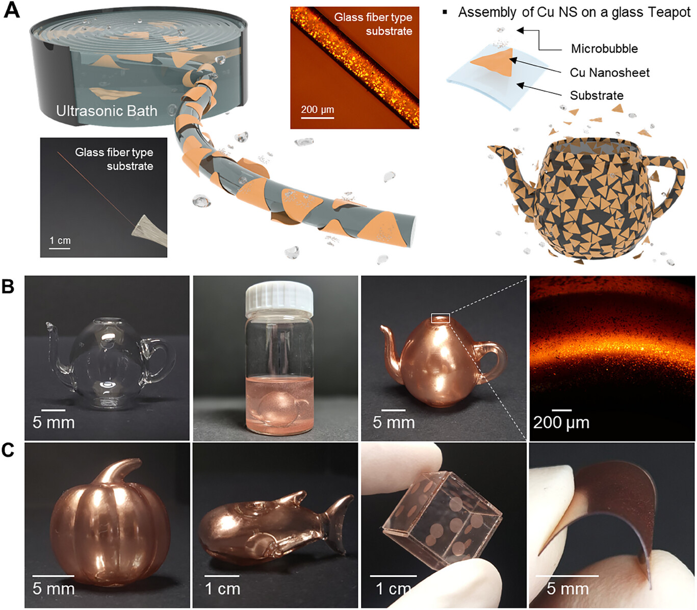 Omni-Directional Assembly of 2D Single-Crystalline Metal Nanosheets 게시글 썸네일
