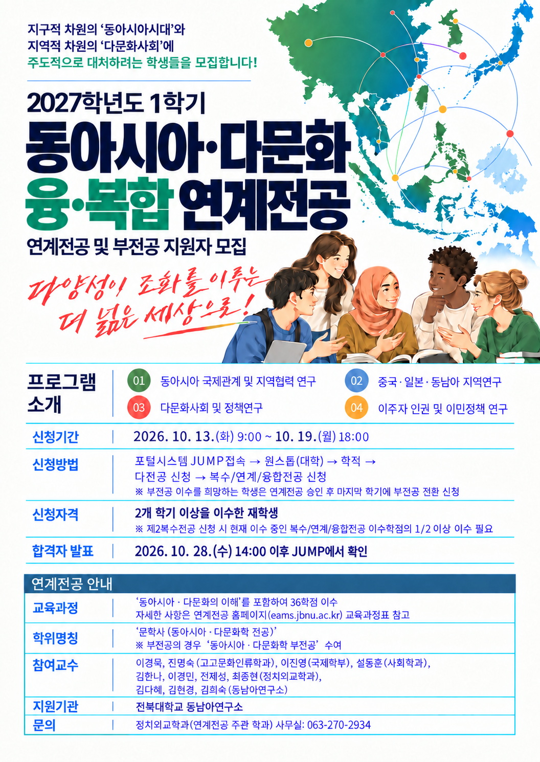 전북대 동아시아·다문화 융· 복합 연계전공은 동남아와 동북아를 포괄한 동아시아 지역연구를 이주이민연구와 융합하여 정치학자, 인류학자, 사회학자, 개발학자가 함께 교육함으로써 동아시아 지역에 대한 깊이있는 이해와 다문화주의 소양을 갖춘 인재 육성을 추구합니다. 전공필수과목(동아시아·다문화의 이해)이 야간에 개설되므로 여러 학과에 속한 학생들이 부담없이 들을 수 있고, 36학점을 취득하면 이수할 수 있습니다. 말레이인도네시아어, 베트남어, 태국어, 미얀마어, 캄보디아어, 필리핀어, 아랍어 등 여러 언어를 무료로 배울 수 있는 방학 언어캠프를 공동창설한 전공으로서 전공생은 캠프 참여 신청시 우선적으로 선발됩니다. 많은 관심과 신청 바랍니다.
