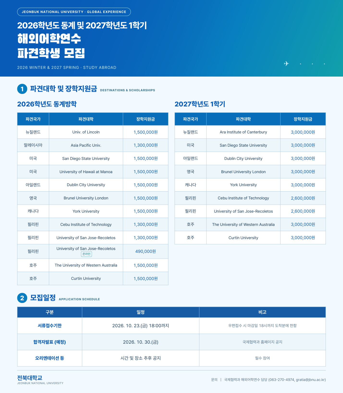 해외어학연수